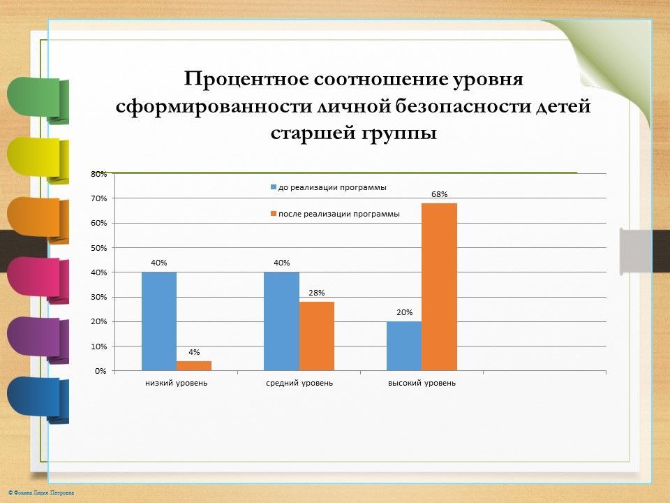 Слайд9.jpg