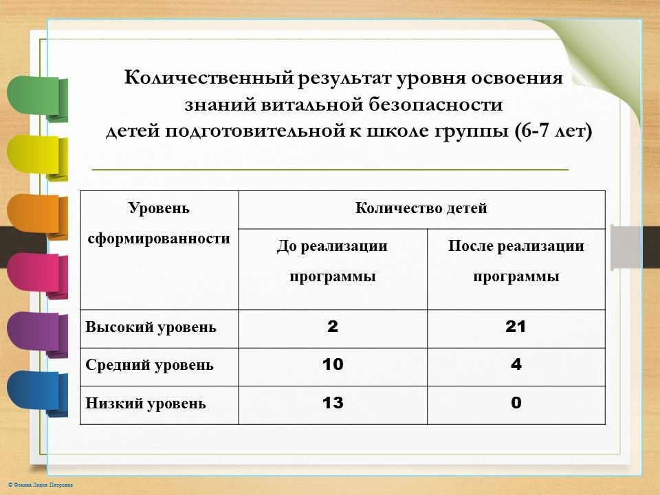 Слайд10.jpg